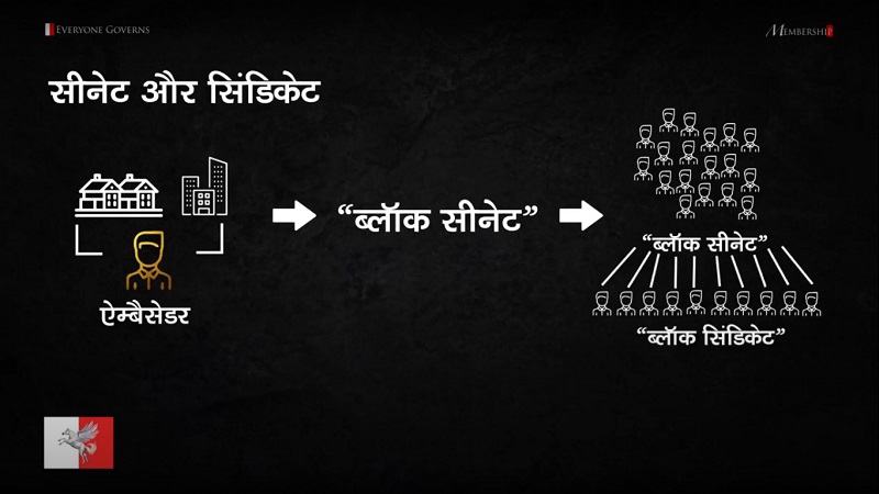 Plurals : Membership, Organisation & Principles